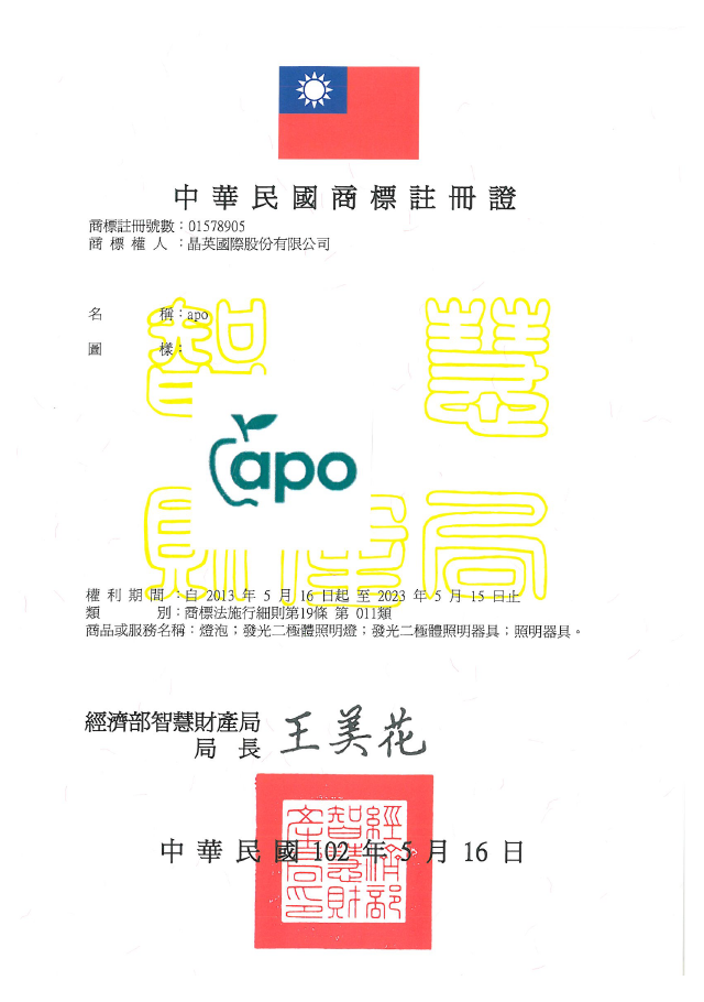 商標註冊 1